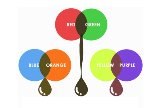 怎样使用色轮找到完美的颜色组合